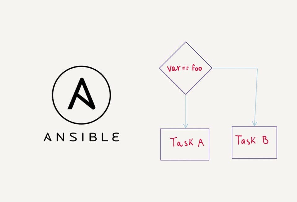 How to use ansible variables in a role