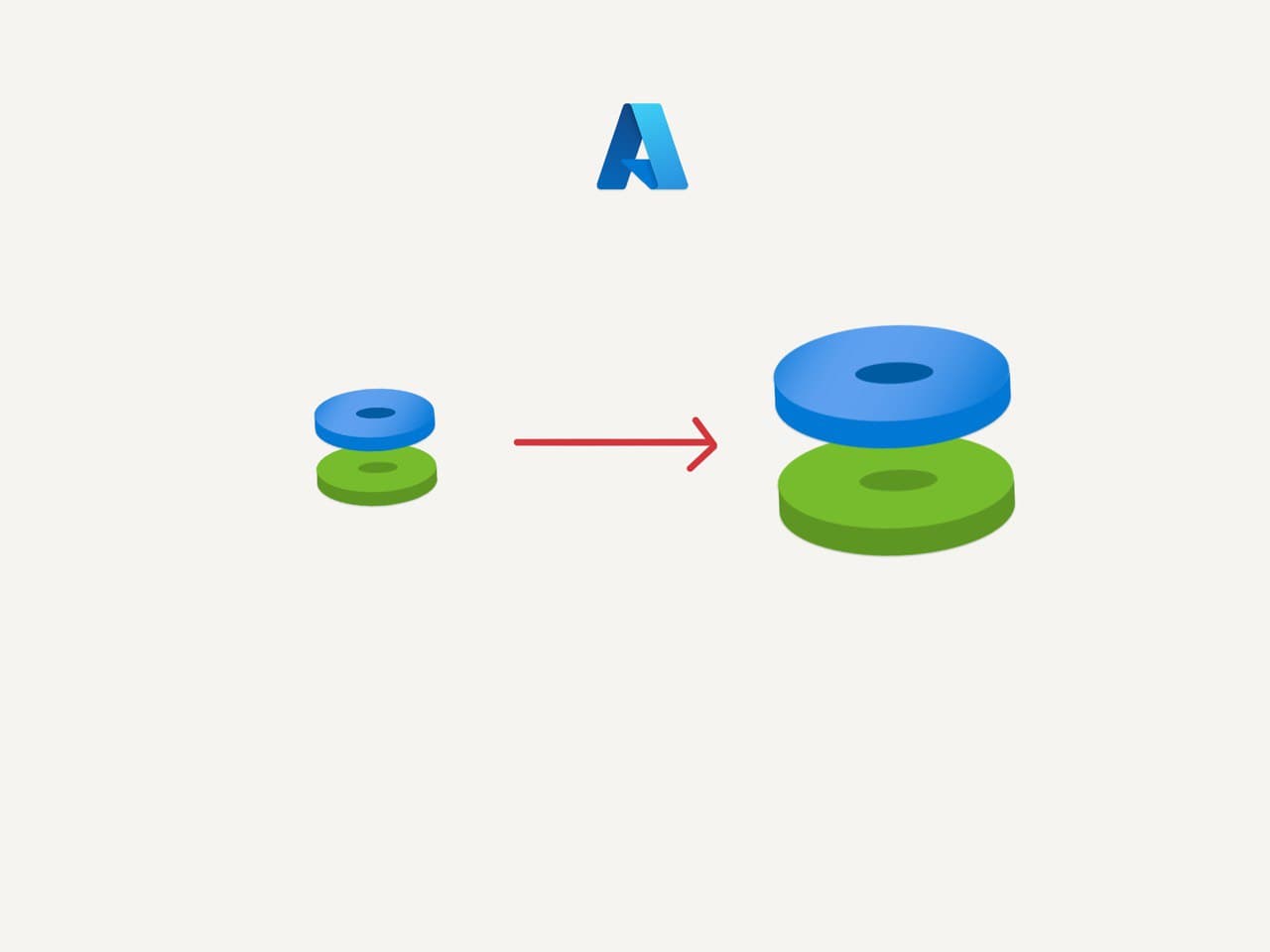 How to expand or format a VM disk in Azure cloud